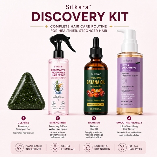 Silkara™ Discovery Kit