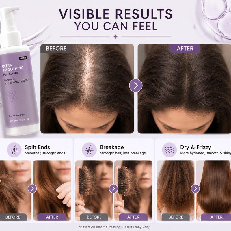 Silkara™ Ultra Smoothing  Hair Serum - pack of 2